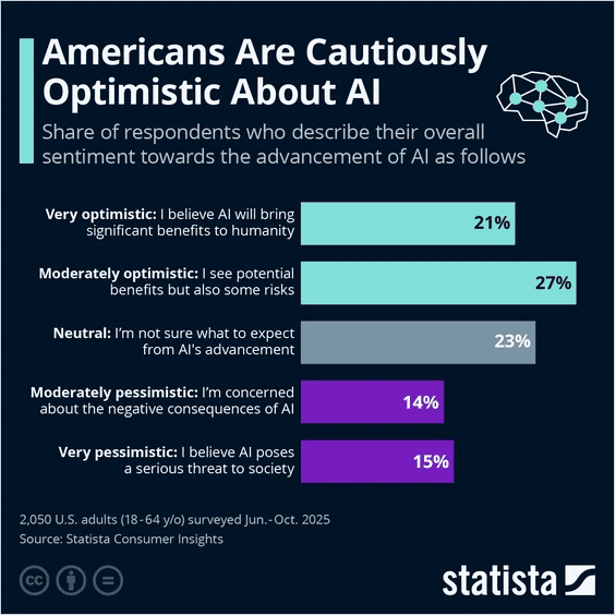 US consumer price index jan-april 2025