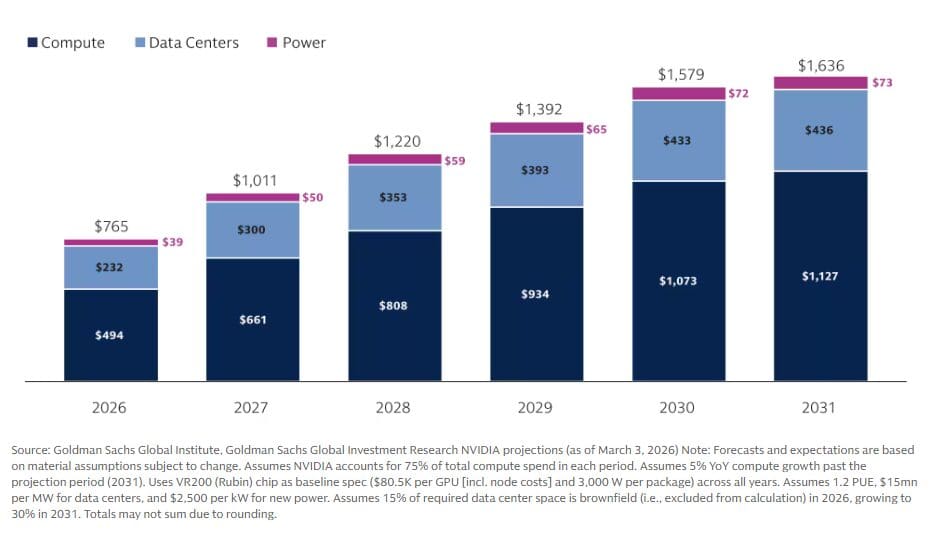 US consumer price index jan-april 2025